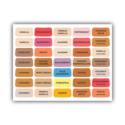 Bottle Flavor Tags
