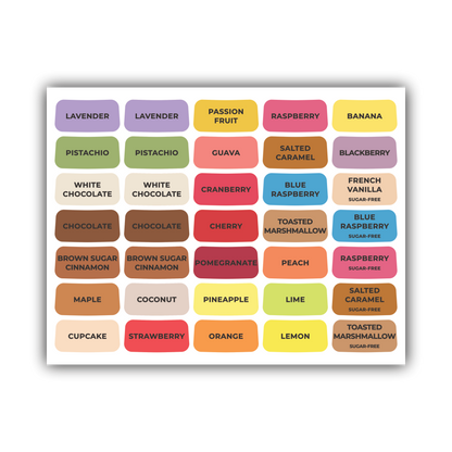 Bottle Flavor Tags